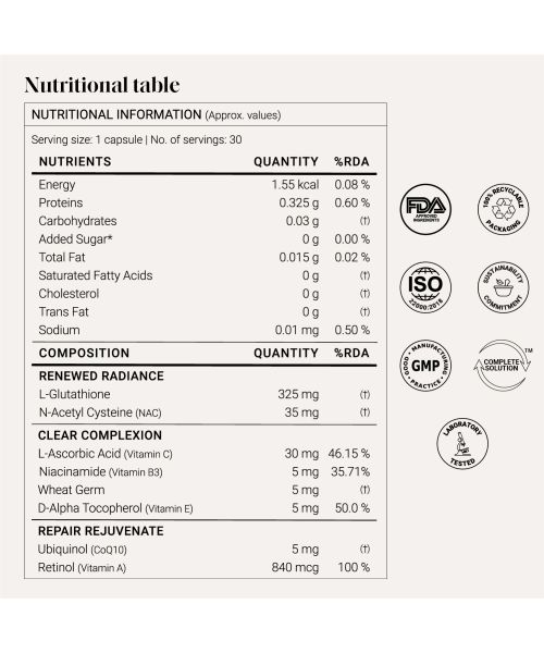 YourHappyLife: Skin Capsules with Activated L- Glutathione, NAC, Niacinamide & Retinol for Smooth, Radiant & Clear Complexion- 60 Capsules.