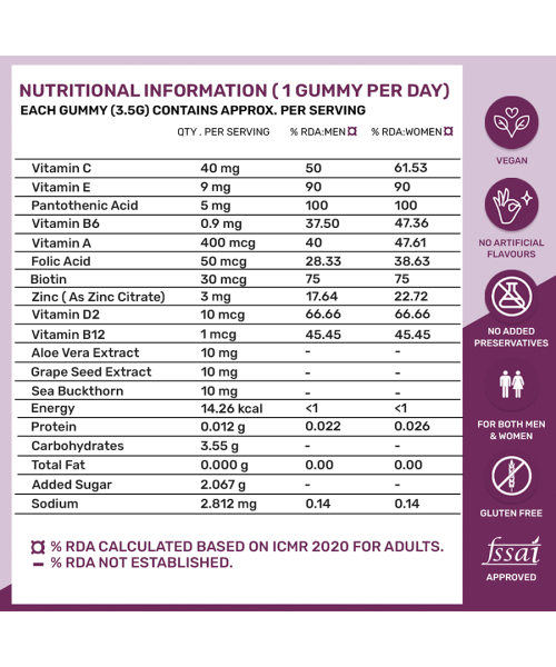 What's Up Wellness: Beauty Gummies For Hair, Skin & Nails - 300 gm