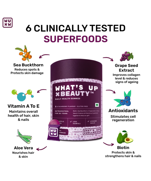 What's Up Wellness: Beauty Gummies For Hair, Skin & Nails - 300 gm