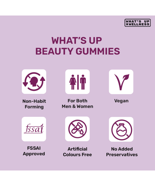 What's Up Wellness: Special Offer -Biotin Beauty Skin & Hair Gummies, for Hair Growth, Bright Skin & Strong Nails - Pack of 3 - Each 300 gm