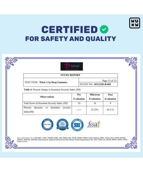 What's Up Wellness: Beauty Sleep Gummies