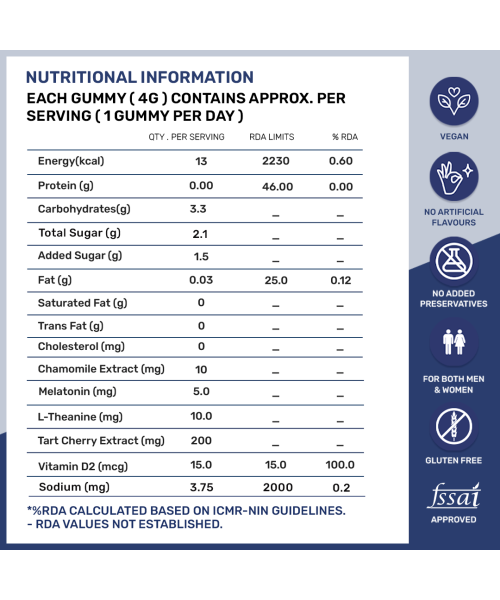 What's Up Wellness: Beauty Sleep Gummies