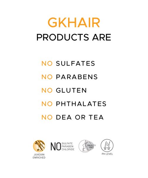 GK Hair: Gold Shampoo 250ML