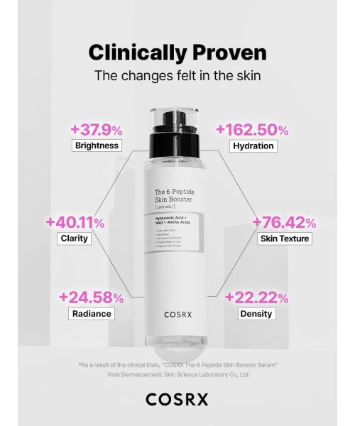 COSRX: The 6 Peptide Skin Booster Face Serum | 150ml