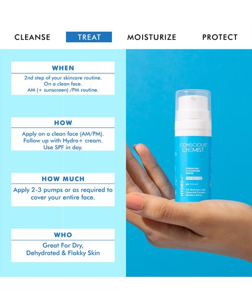 Conscious Chemist: 1% Hyaluronic Acid Serum for Dry Skin with Ceramides & Plankton extract Treats Dull & Dehydrated Skin - 30ml