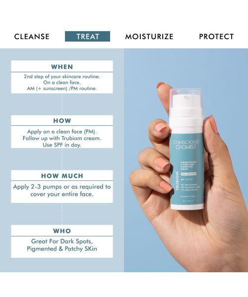 Conscious Chemist: Trubiom 5% Niacinamide Serum with 1% Zinc Improves Acne Scar & Uneven Skin Texture (30ml)