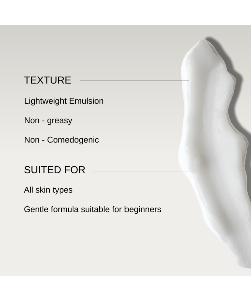 The FormulaRX: Air Brush Facial - All In One 10% Lactic Acid Exfoliating, Glowing & Brightening Serum For all skin types