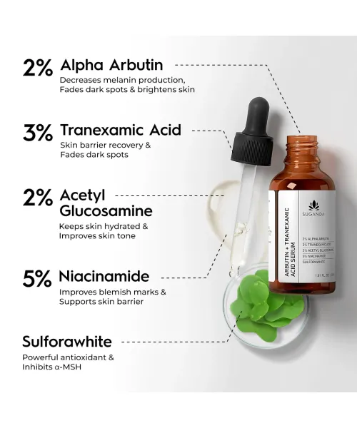 Suganda: Advanced Pigmentation Serum - 30ml