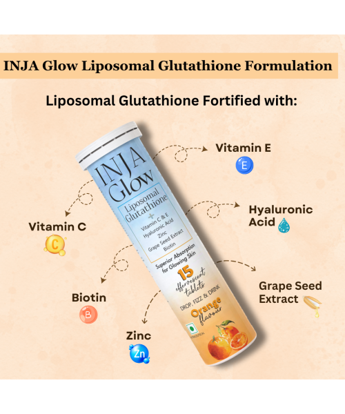 INJA Wellness: Glow Liposomal Glutathione-4x Effective-Enhances Skin Glow,Reduces Dark Spots,Anti-Aging-Orange