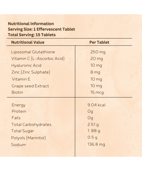 INJA Wellness: Glow Liposomal Glutathione-4x Effective-Enhances Skin Glow,Reduces Dark Spots,Anti-Aging-Orange