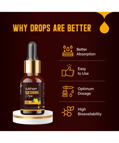 Sukham: Sukham Gokshura Drops 30 ml