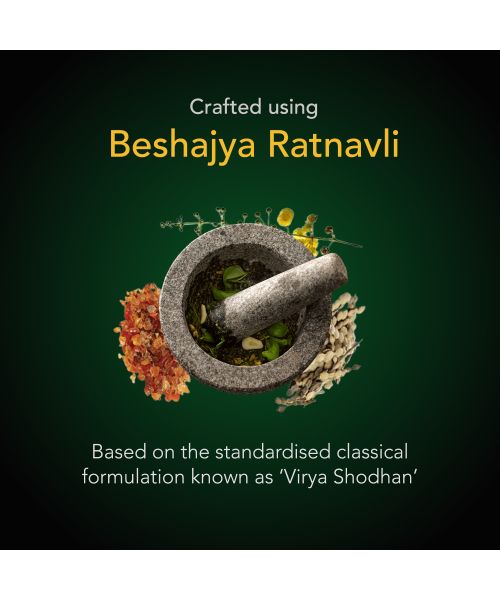 Sukham: Sukham Male Fertility Support(Pack of 2)