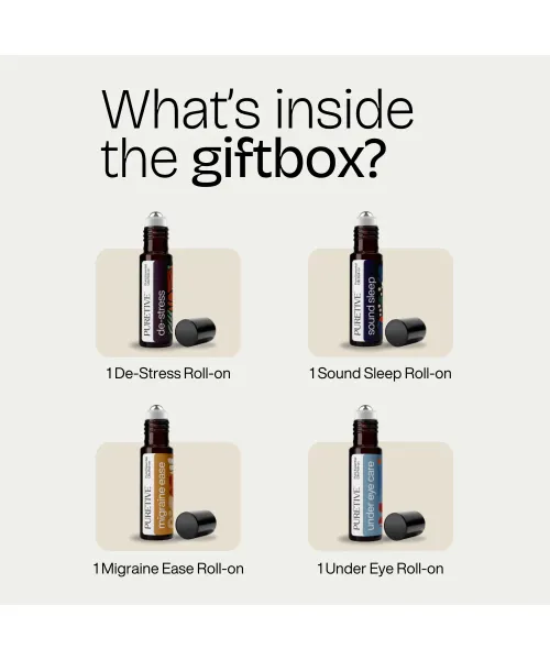 Puretive: Daily Wellness Roll On Kit Box | Set of 4 Roll Ons | De-stress RO | Migraine Ease RO | Sound Sleep RO | UnderEye Care RO | For Gifting & Daily Use | 10ml each