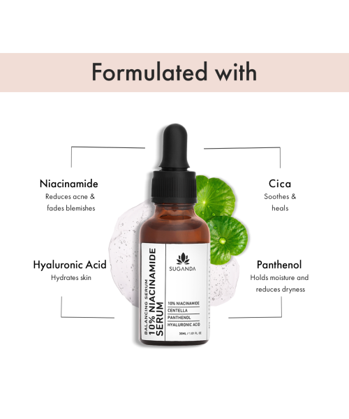 Suganda: 5% Niacinamide Serum 30ml