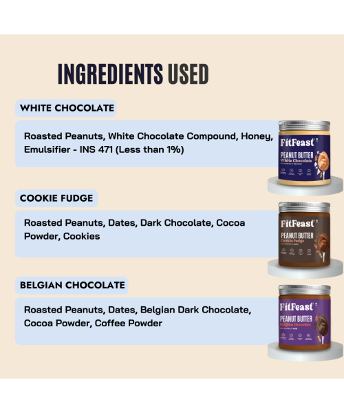 FitFeast: FitFeast Peanut Butter Combo | 400gms EachPack of 3