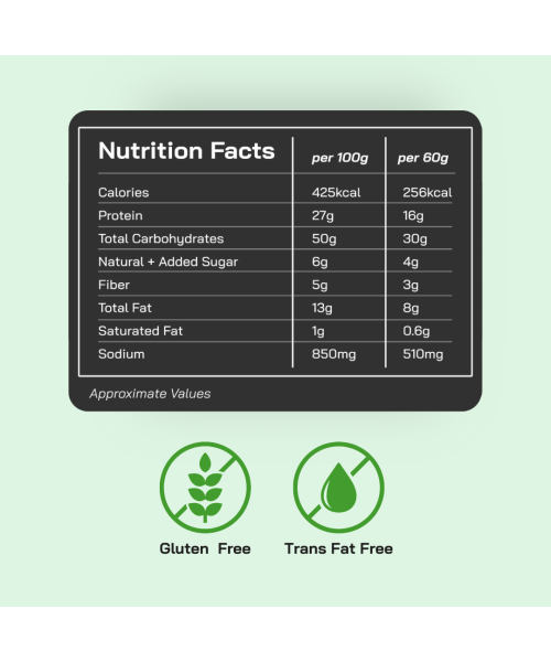 FitFeast: FitFeast Protein Cream and Onion Chips | 60g EachPack of 6