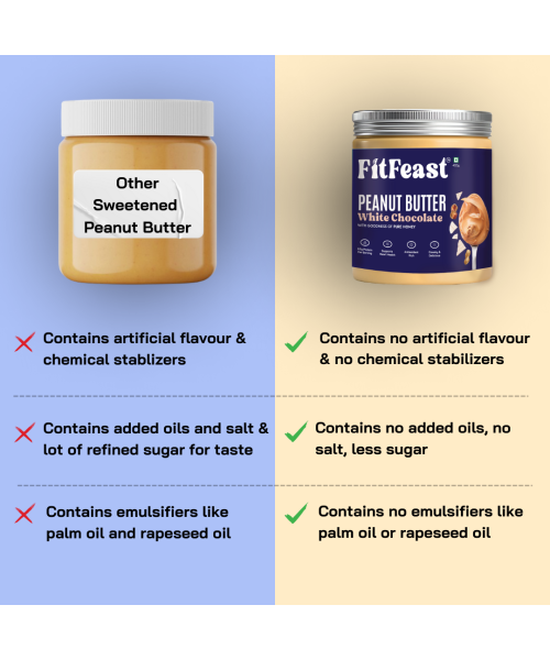 FitFeast: FitFeast Peanut Butter Combo | 400gms EachPack of 3