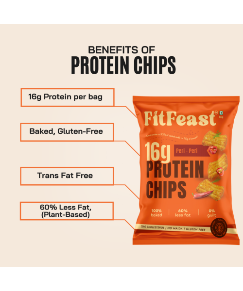 FitFeast: FitFeast Protein Chips Assorted | 60g EachPack of 6