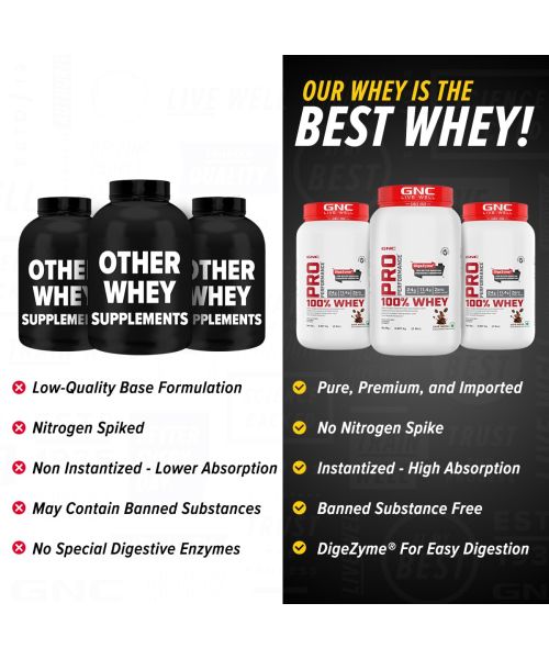 GNC: Pro Performance 100% Whey Protein Powder | Cafe Mocha | 2 lbs