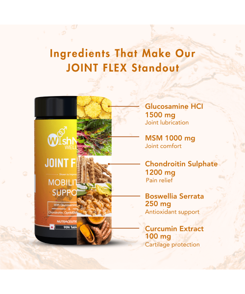 Wishnew Wellness: JOINT FLEX+ | Comprehensive Joint Support with Glucosamine, Chondroitin, and MSM | Improves Mobility & Flexibility - 90 Tablets