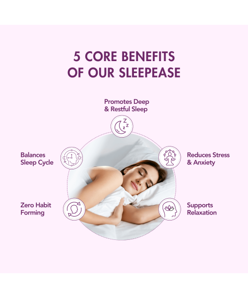 Wishnew Wellness: SLEEPEASE | 30 Capsules | Formulated for Restful & Deep Sleep | 100% Vegetarian