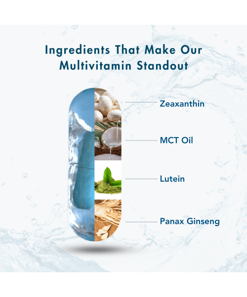 Wishnew Wellness: DAILY RITUAL Multivitamin for Men 18+ | 60 Delayed Release Capsules | Enhanced with Eye Health and Antioxidant Support