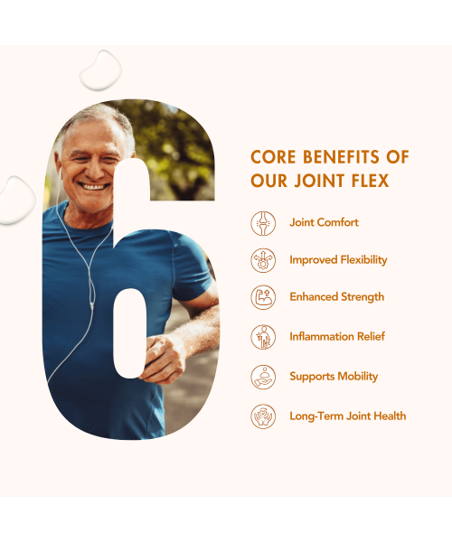Wishnew Wellness: JOINT FLEX+ | Comprehensive Joint Support with Glucosamine, Chondroitin, and MSM | Improves Mobility & Flexibility - 90 Tablets