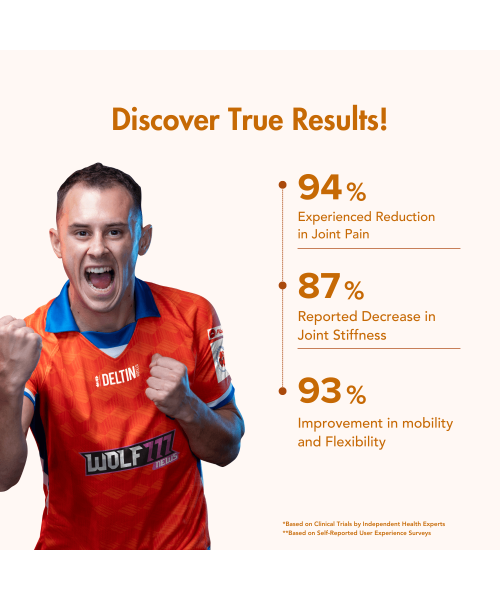 Wishnew Wellness: JOINT FLEX+ | Comprehensive Joint Support with Glucosamine, Chondroitin, and MSM | Improves Mobility & Flexibility - 90 Tablets