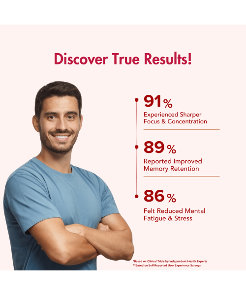 Wishnew Wellness: GENIUS BRAIN | 60 Capsules | Supports Focus & Memory | 100% Vegetarian