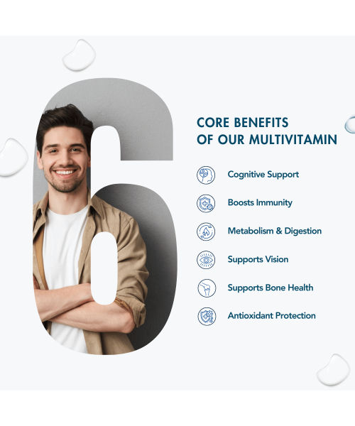 Wishnew Wellness: DAILY RITUAL Multivitamin for Men 18+ | 60 Delayed Release Capsules | Enhanced with Eye Health and Antioxidant Support
