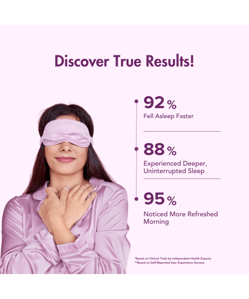 Wishnew Wellness: SLEEPEASE | 30 Capsules | Formulated for Restful & Deep Sleep | 100% Vegetarian