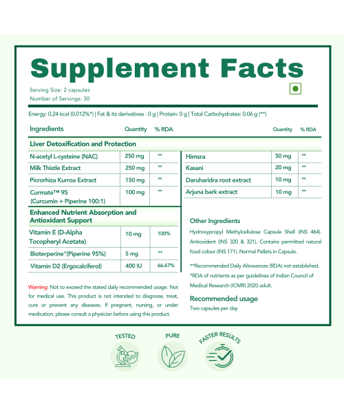 Wishnew Wellness: LIVER CARE | Detoxifying Liver Support with NAC, Milk Thistle, and Curmate95 | 60 Vegetarian Capsules