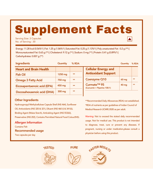 Wishnew Wellness: DAILY RITUAL | Triple Strength Fish Oil with Omega-3s & CoQ-10 | 60 Liquid Fill Capsules