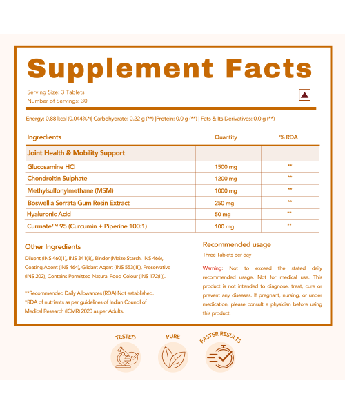Wishnew Wellness: JOINT FLEX+ | Comprehensive Joint Support with Glucosamine, Chondroitin, and MSM | Improves Mobility & Flexibility - 90 Tablets
