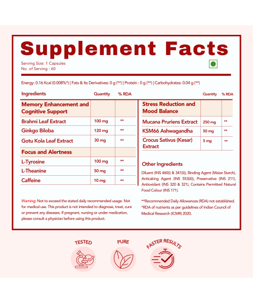 Wishnew Wellness: GENIUS BRAIN | 60 Capsules | Supports Focus & Memory | 100% Vegetarian