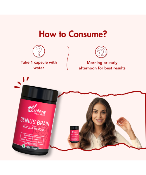 Wishnew Wellness: GENIUS BRAIN | 60 Capsules | Supports Focus & Memory | 100% Vegetarian