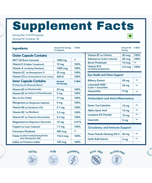 Wishnew Wellness: DAILY RITUAL Multivitamin for Men 18+ | 60 Delayed Release Capsules | Enhanced with Eye Health and Antioxidant Support