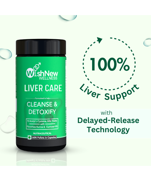 Wishnew Wellness: LIVER CARE | Detoxifying Liver Support with NAC, Milk Thistle, and Curmate95 | 60 Vegetarian Capsules