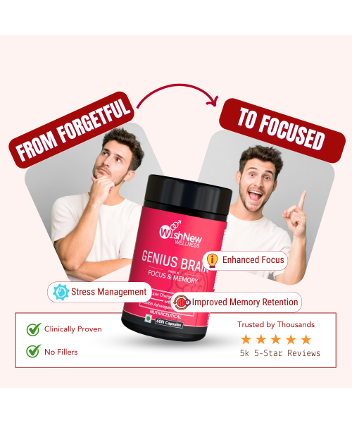 Wishnew Wellness: GENIUS BRAIN | 60 Capsules | Supports Focus & Memory | 100% Vegetarian
