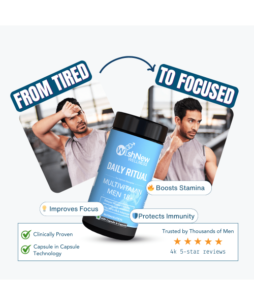 Wishnew Wellness: DAILY RITUAL Multivitamin for Men 18+ | 60 Delayed Release Capsules | Enhanced with Eye Health and Antioxidant Support