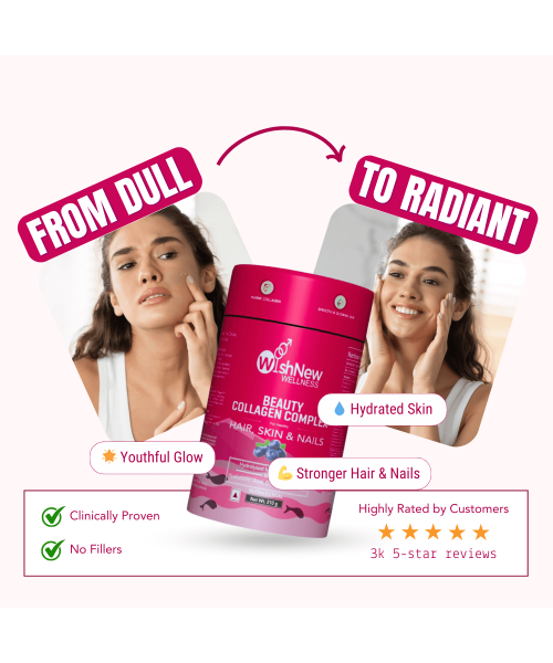 Wishnew Wellness: BEAUTY COLLAGEN COMPLEX | 21 Servings | Healthy Hair, Skin & Nails | Blueberry Flavor