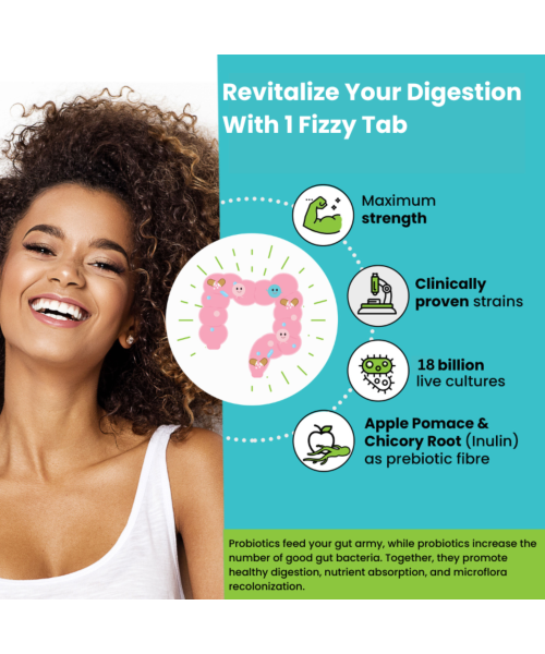 Wellbeing Nutrition: Daily Probiotic + Prebiotic - 21 Tabs