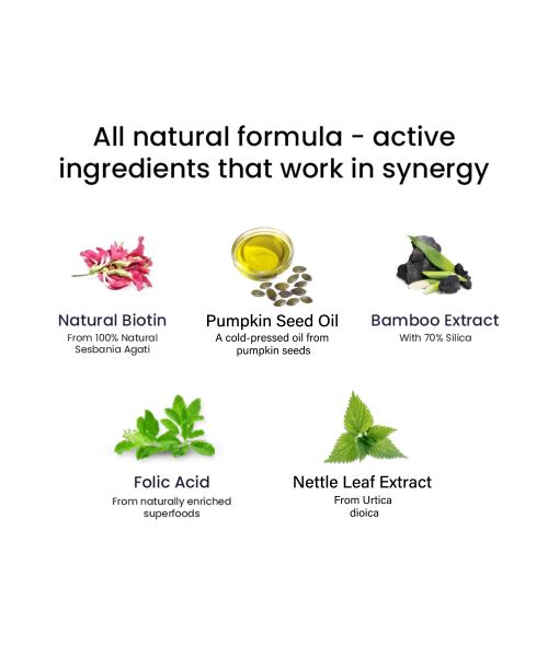 Wellbeing Nutrition: Healthy Hair Melts - 30 Oral Strips