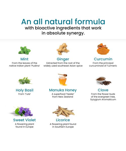 Wellbeing Nutrition: Instant Throat Relief Melts - 30 Oral Strips