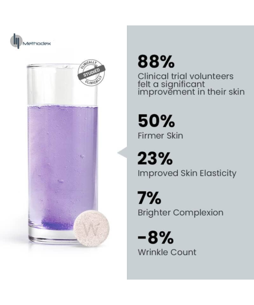 Wellbeing Nutrition: Skin Fuel - 15 Tabs