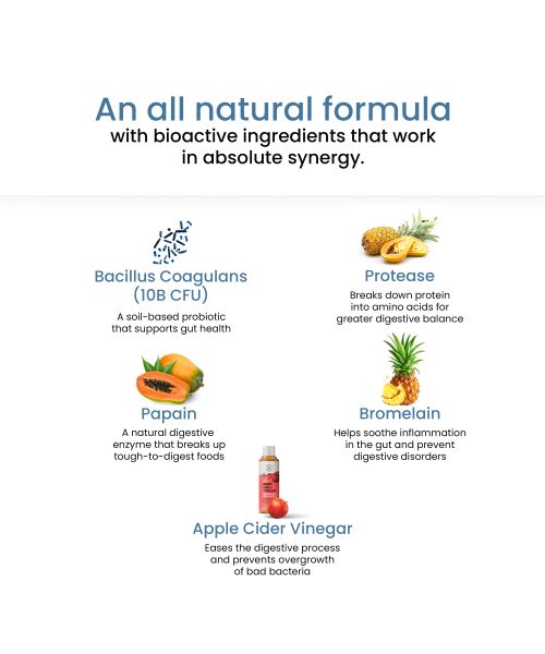 Wellbeing Nutrition: Healthy Gut Oral Melts Thin Strips - Probiotic, Sugar-Free | 30 pcs