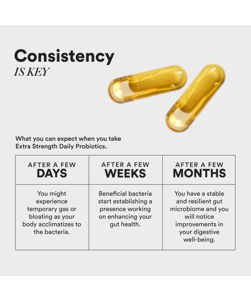 Wellbeing Nutrition: Advanced Daily Probiotics + Omega 3 | 60 Enteric-Coated Veg Caps