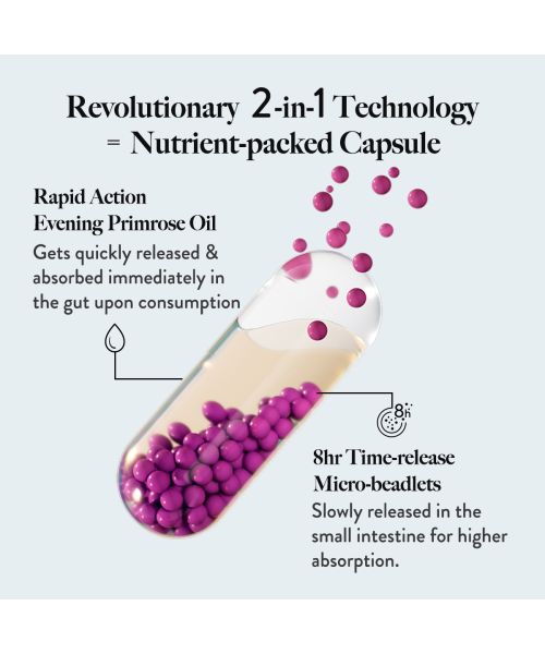 Wellbeing Nutrition: Slow Hair Skin & Nails | Collagen Glutathione - 60 Capsules