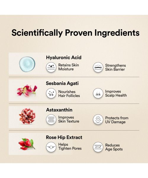 Wellbeing Nutrition: Beauty Korean Marine Collagen Peptides - Mango Peach Flavor | 250 gm