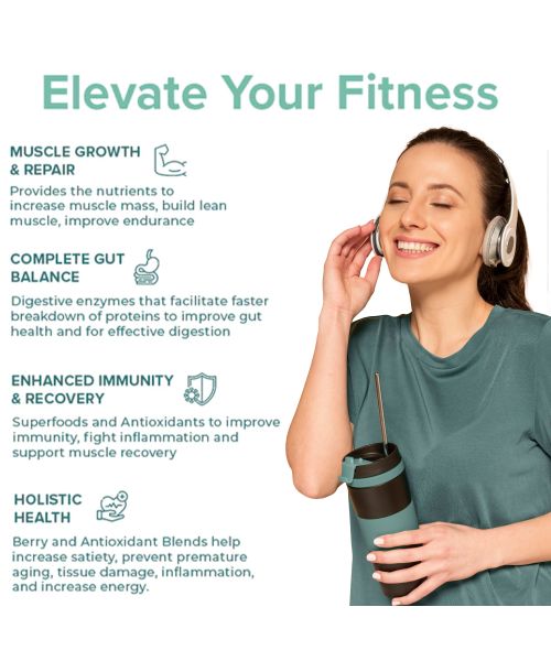 Wellbeing Nutrition: Organic Vegan Plant Protein Isolate- British Banoffee Pie - 500gm